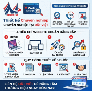 Thiết kế website Đất Việt